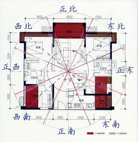 房子风水朝向|坐南朝北怎麼看？房屋座向、財位布置教學，讓你兼顧運勢與居住。